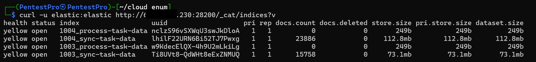 Terminal output of _cat/indices showing four indices: 1004_process-task-data, 1004_sync-task-data (23,886 docs, 112.8mb), 1003_process-task-data, and 1003_sync-task-data (15,758 docs, 73.1mb)