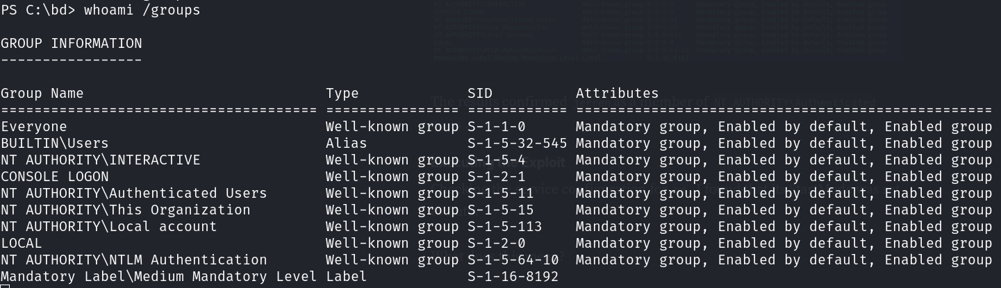 whoami /groups output showing only standard well-known groups — no Administrators membership