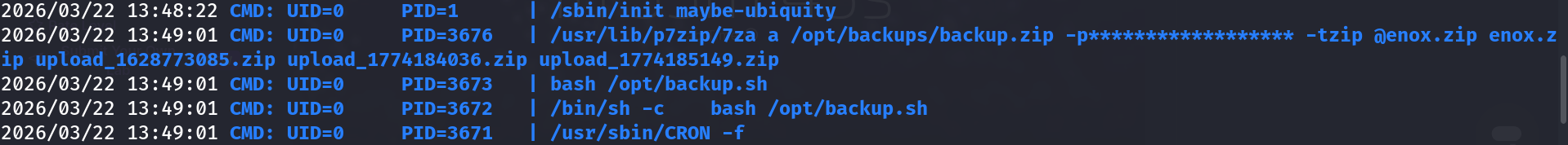 pspy output showing a cron-spawned process running 7za as root with the archive password visible in the command line arguments
