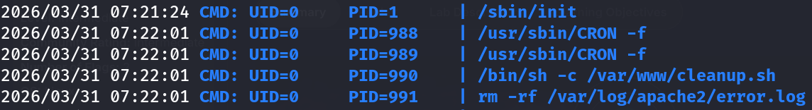 pspy output showing CRON invoking /bin/sh -c /var/www/cleanup.sh as UID=0, which then runs rm -rf on the Apache error log