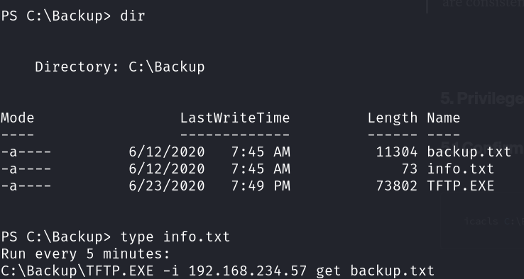 dir listing C:\Backup contents, followed by type info.txt revealing a scheduled task that runs TFTP.EXE every 5 minutes