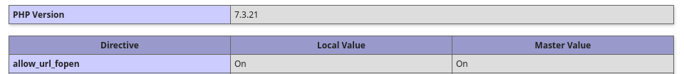 phpinfo() output confirming allow_url_fopen is On